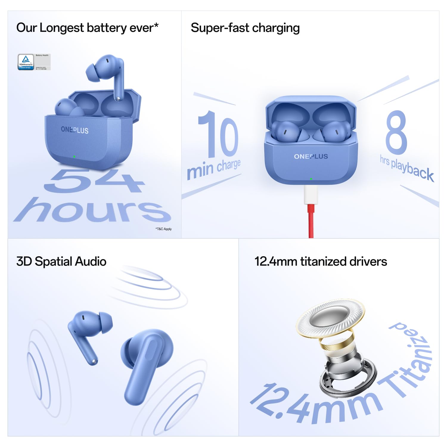 OnePlus Nord Buds 3r TWS Earbuds up to 54 Hours Playback, 2-mic Clear Calls, 3D Spatial Audio, AI Translation, 12.4mm Drivers, Dual-Device Connectivity, 47ms Low Latency - Ash Black, (Rejuvenated) - Image 13