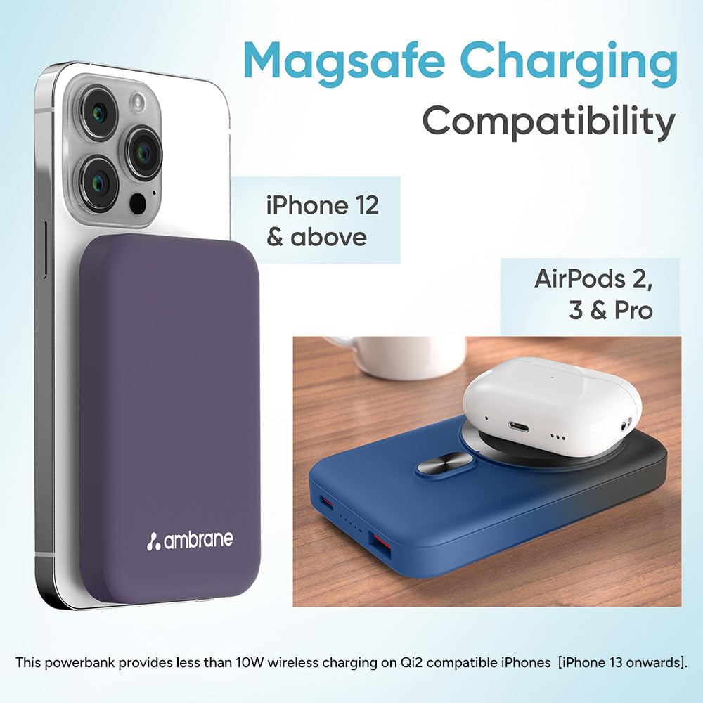 Ambrane Magsafe Wireless 10000Mah Fast Charging USB Type-C Input Power Bank, Strong Magnet, 22.5W Output For iPhone 12 & Above, Android & Other Qi Enabled Devices + Magnetic Ring (Aerosync Snap, Blue) - Image 2