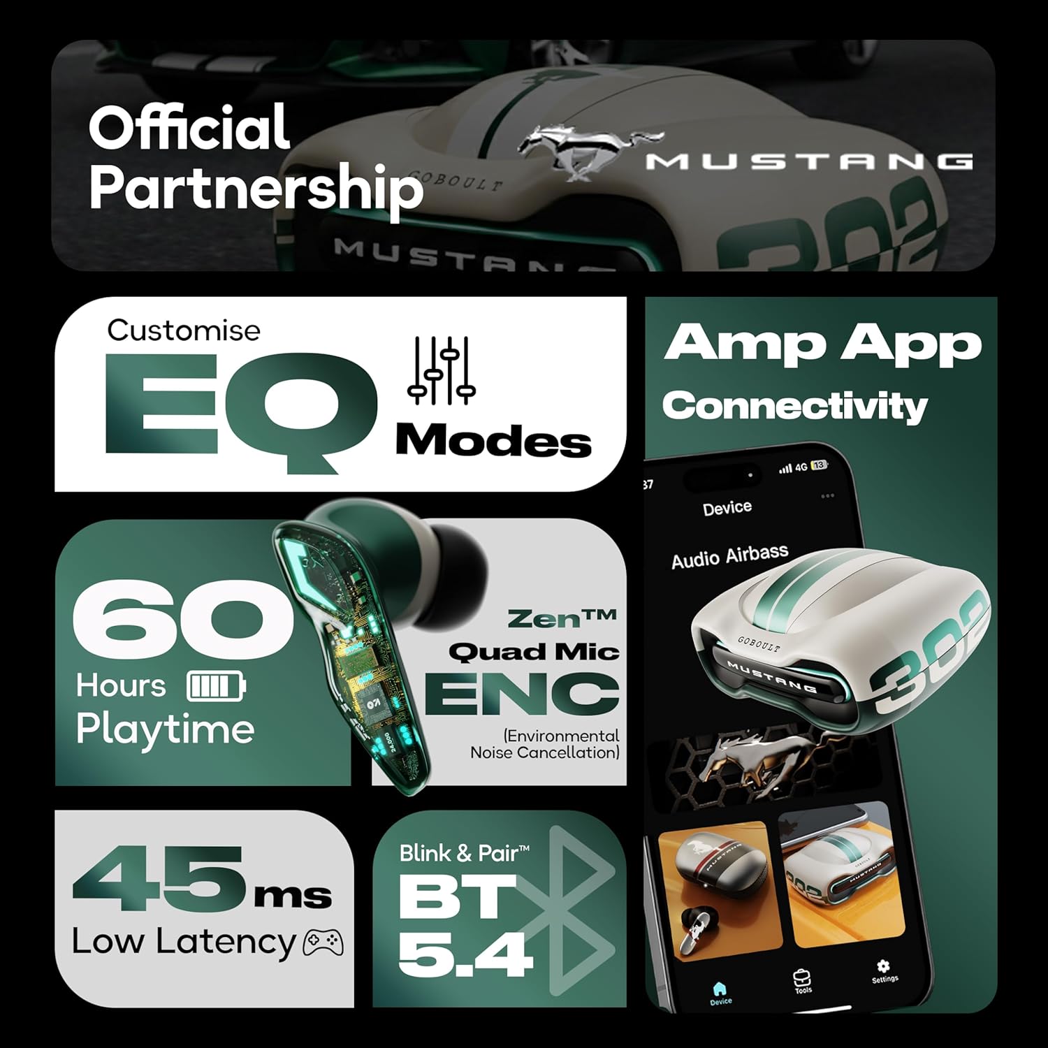GOBOULT Mustang Dyno Earbuds with 60H Playtime, App Support, Dual Pairing, 4 Mics ENC, 45ms Low Latency, 13mm Drivers, Touch Controls, Made in India, IPX5 Ear Buds Wireless (Dyno Silver | Blue | Green | Silver | Yellow) - Image 12